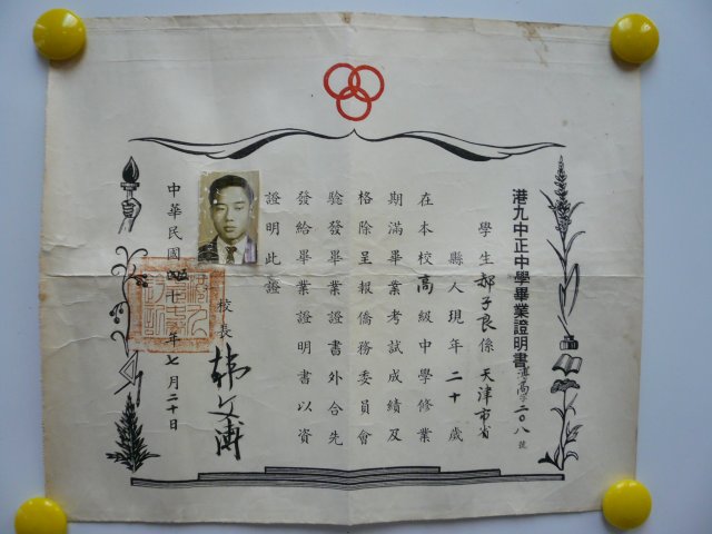 中正中學歷史照片